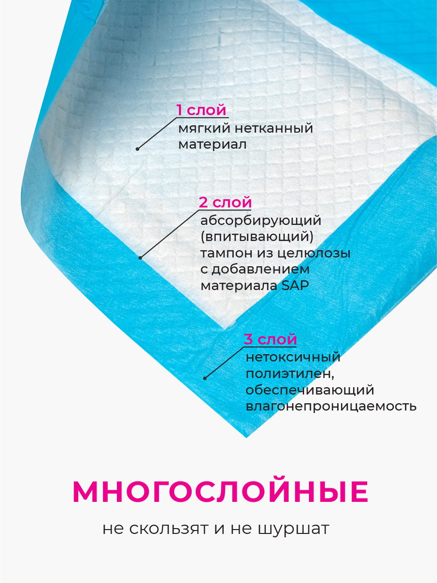 Пелёнка (простынь впитывающая) 60х60 800мл. аптечная уп. Китай /15/ 150/